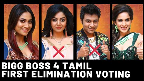 yesterday elimination in bigg boss 4 tamil